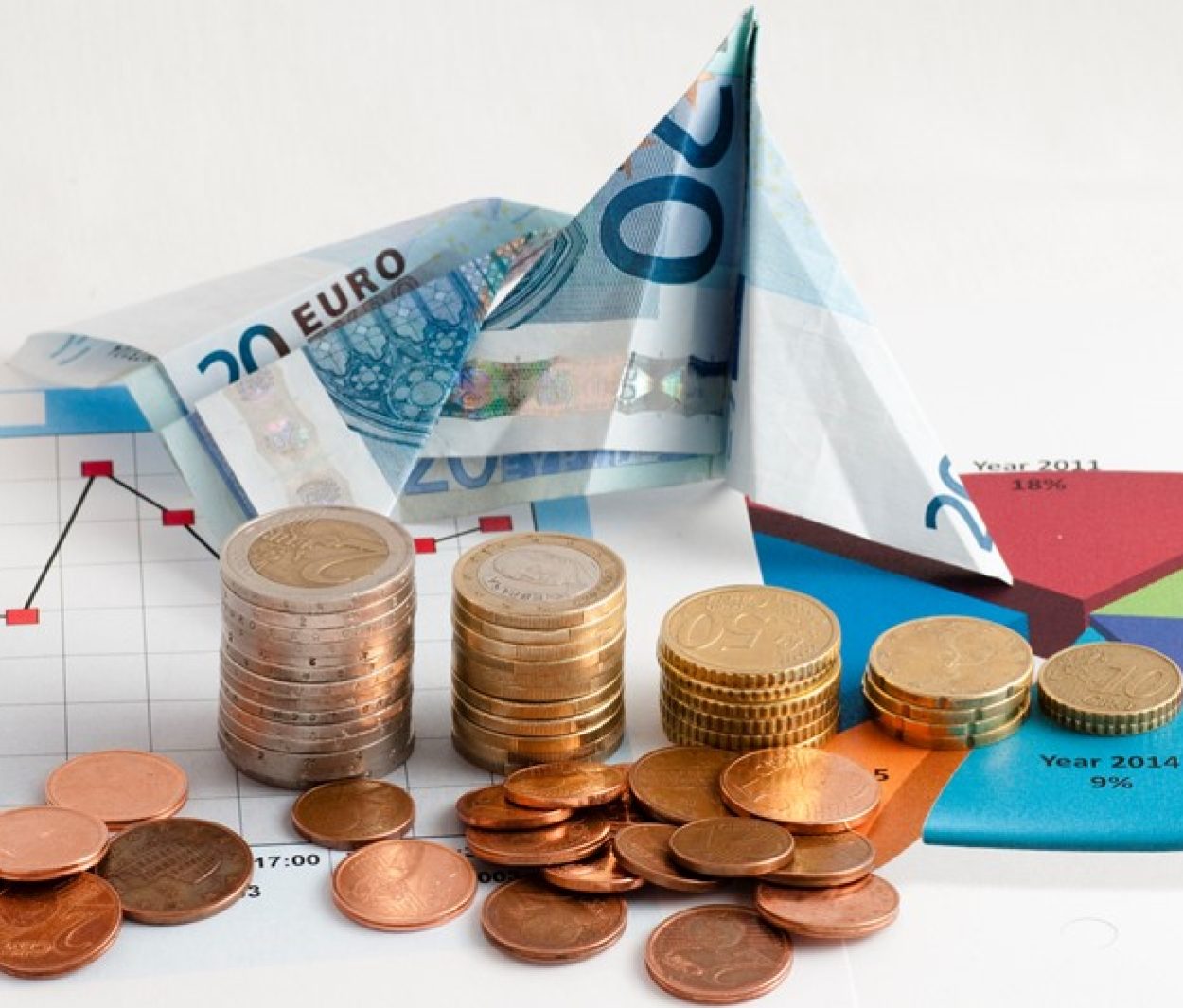 Voordeel optie is uitdeling aan dga door te hoge huur bv